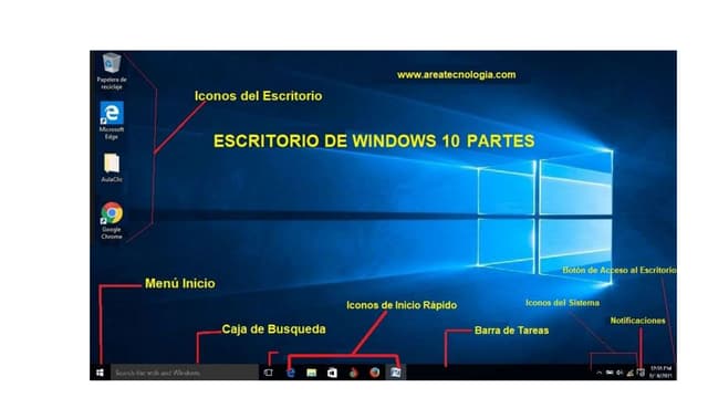 Escritorio de Windows | PPTX