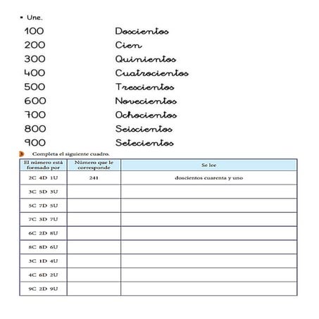 escritura y lectura de numeros de 3 cifras.docx