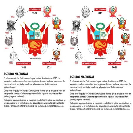 HISTORIA DEL ESCUDO NACIONAL DEL PERU docx | DOCX