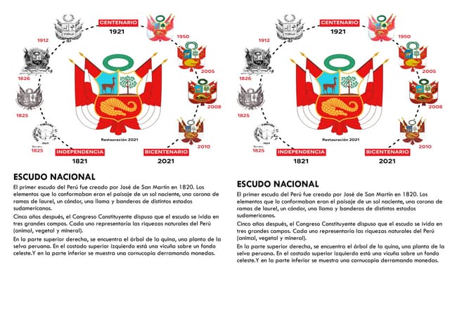 HISTORIA DEL ESCUDO NACIONAL DEL PERU docx | DOCX