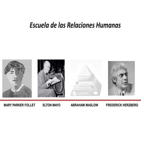 ESCUELA DE LAS RELACIONES HUMANAS