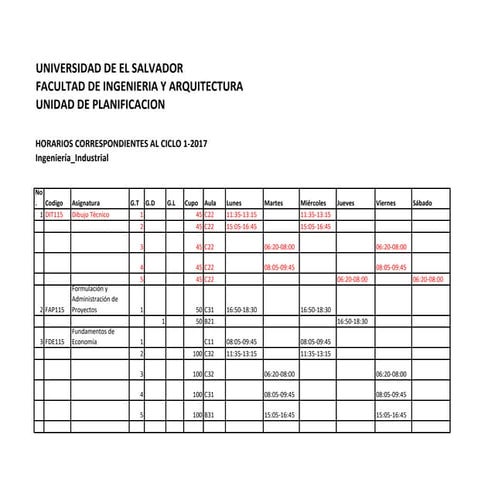 Escuela ingeniería industrial_ciclo_1-2017_academica