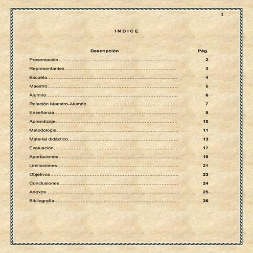 Escuela nueva   equipo