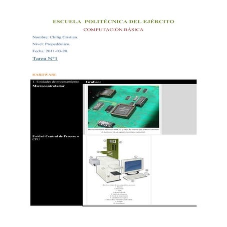 Escuela superior politecnica del ejército