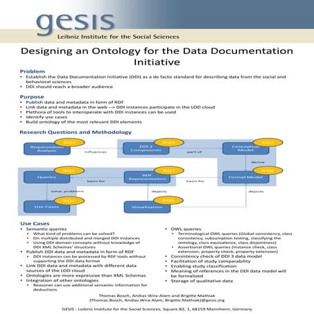ESWC 2011 -  Designing an Ontology for the Data Documentation Initiative