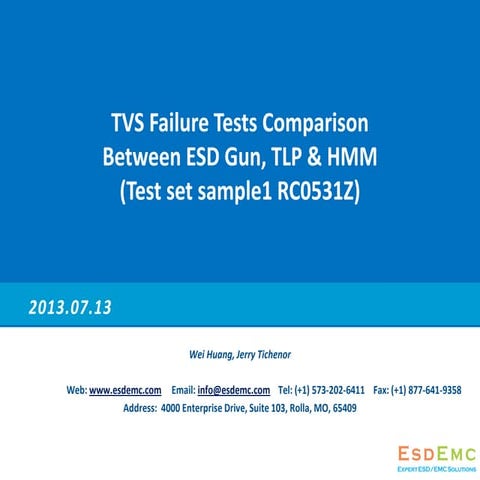 ESDEMC TS004 TVS Failure Level Tests Comparison Between ESD Gun, TLP & HMM
