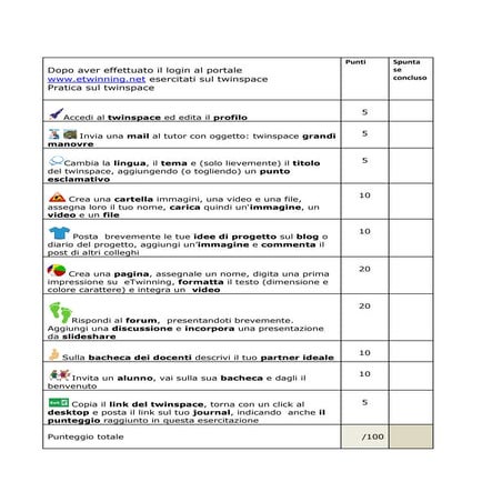 Esercitazione pratica sul twinspaceLIVE
