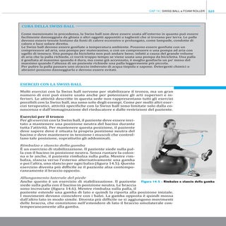 Esercizi di riabilitazione: la swis...