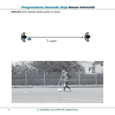 Esercizi per la riatletizzazione del calciatore | PDF