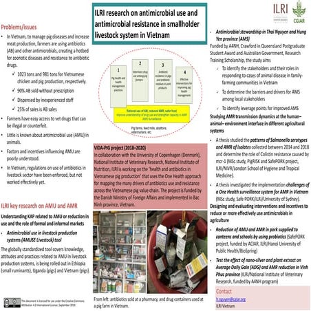ILRI research on antimicrobial use and antimicrobial resistance in smallholde...
