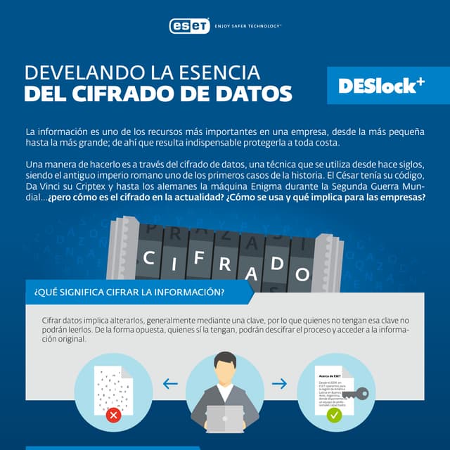 Develando la esencia del cifrado de datos 