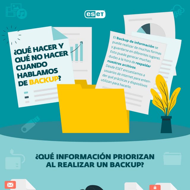Eset infografia-backup