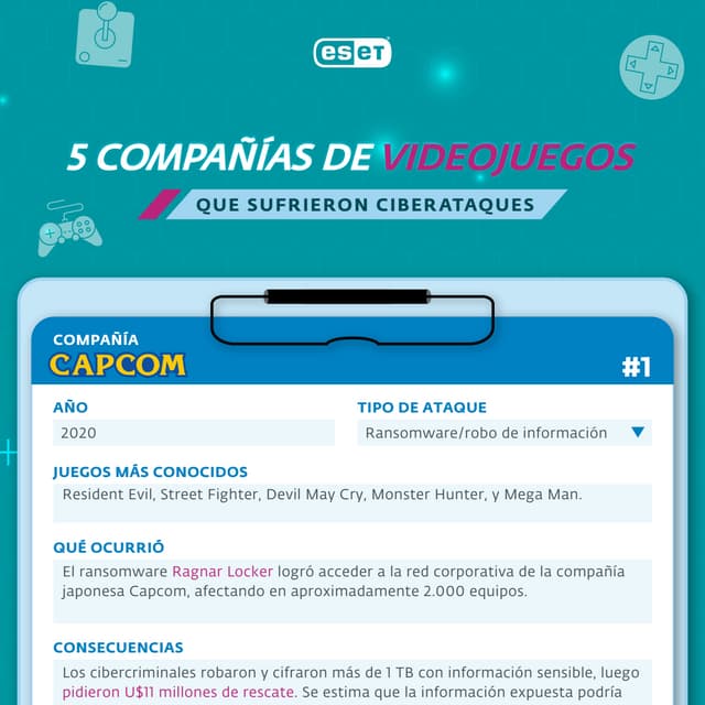 Eset infografia-ciberataquesfichas-v4