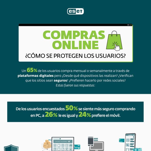 Eset infografia-comprasonline-v3