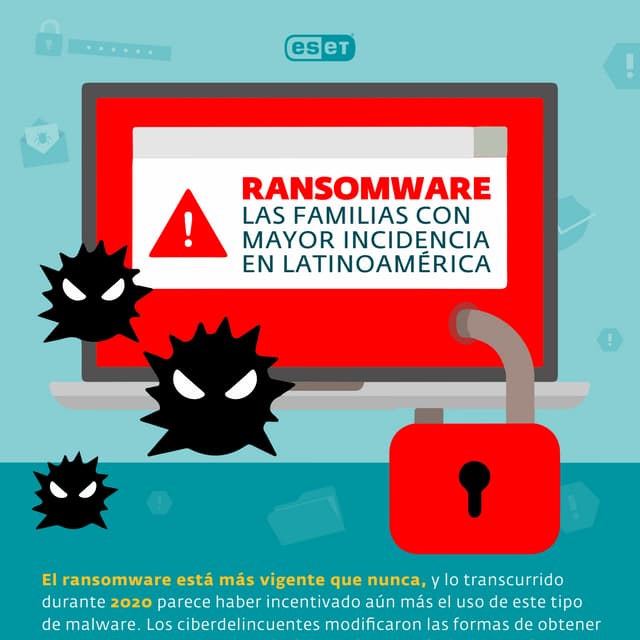 Eset infografia-ransomware