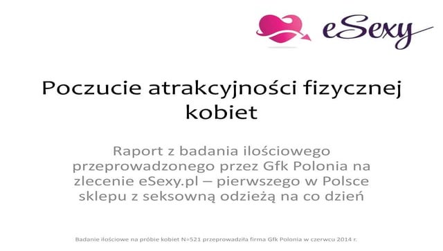 Raport: poczucie atrakcyjności Polek