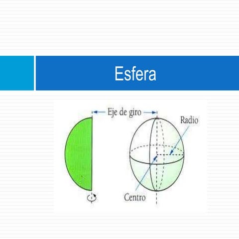 Esfera | PPTX