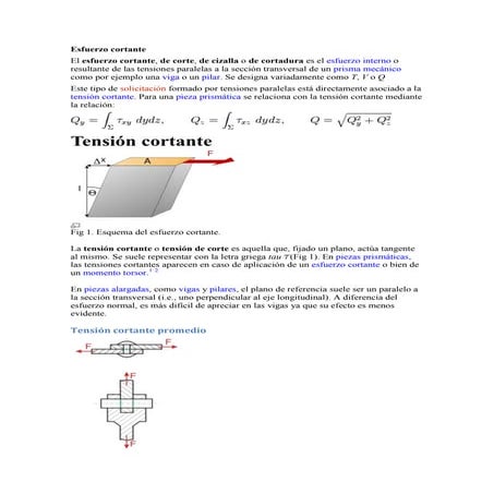 Esfuerzo cortante