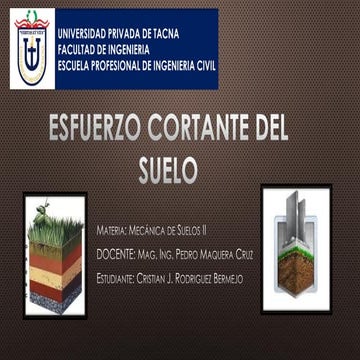 Esfuerzo cortante del suelo