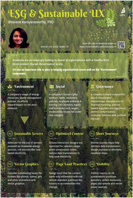 UXPA 2023 Poster: ESG & Sustainable UX