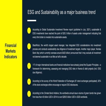 Esg trends