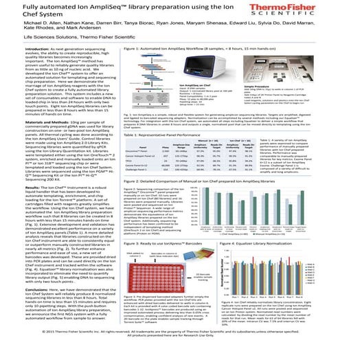 Fully automated Ion AmpliSeq™ library preparation using the Ion Chef System