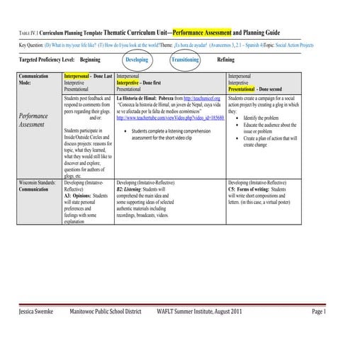Es hora de ayudar template spanish 4