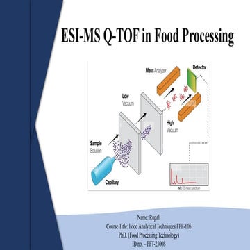 Electron Spray Ionization-Mass Spectroscopy Q-TOF in Food Processing