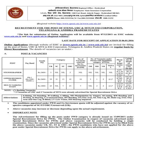Esic notification