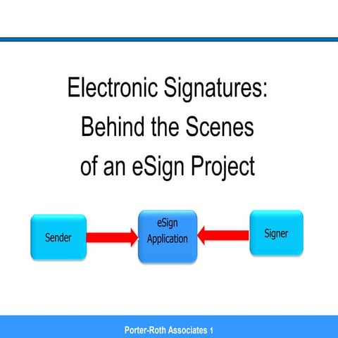 eSignature Project Presentation