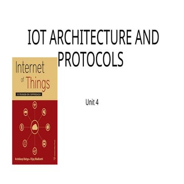 EsIoT Unit 4 IoT ARchitecuture and management.pptx