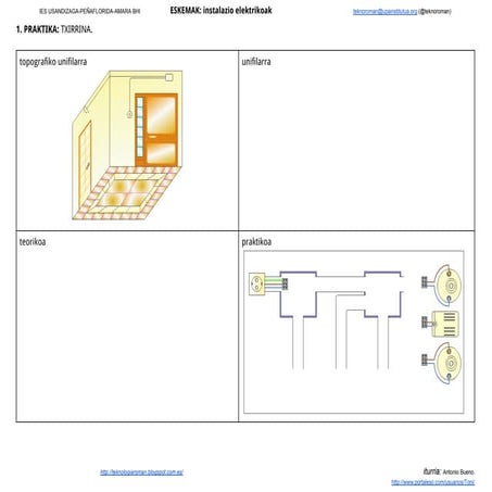 ESKEMAK: instalazio elektrikoak