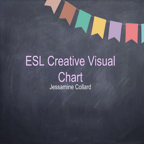 Esl creative visual chart pp
