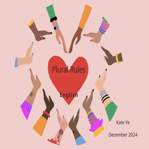 ESL Plurals Guide, for ell learners - kids. B1 level