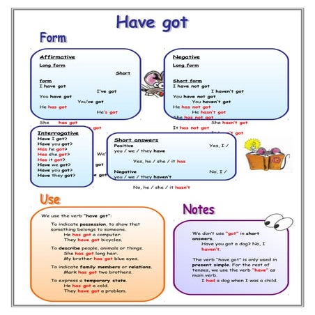Have got - ESL printables