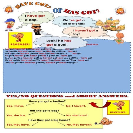 Eslprintables200912420852329921376