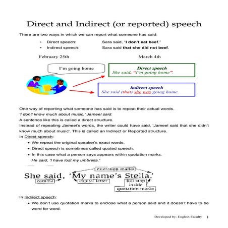 Direct and reported speech | PDF