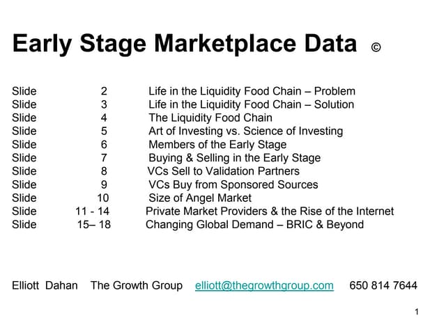 Esm slideshare ppt