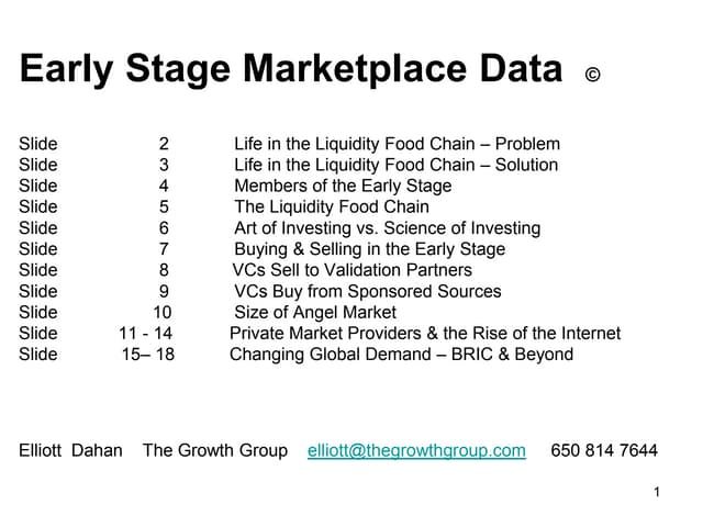 Esm slideshare ppt