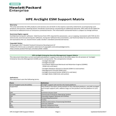 HPE ArcSight ESM Support Matrix