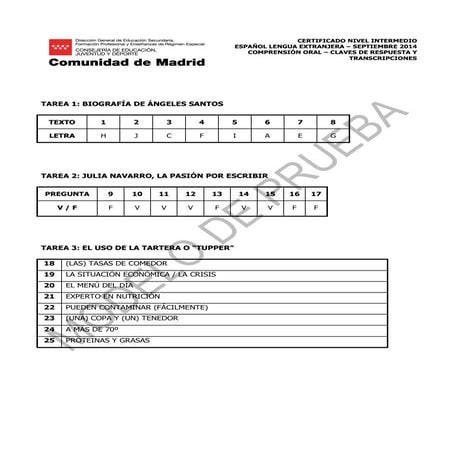 Comprensión oral soluciones. Certificación Nivel Intermedio B1 Español EOI Ma...