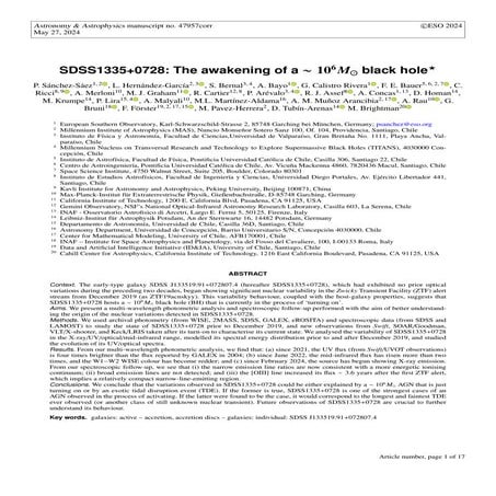 SDSS1335+0728: The awakening of a ∼ 106M⊙ black hole⋆