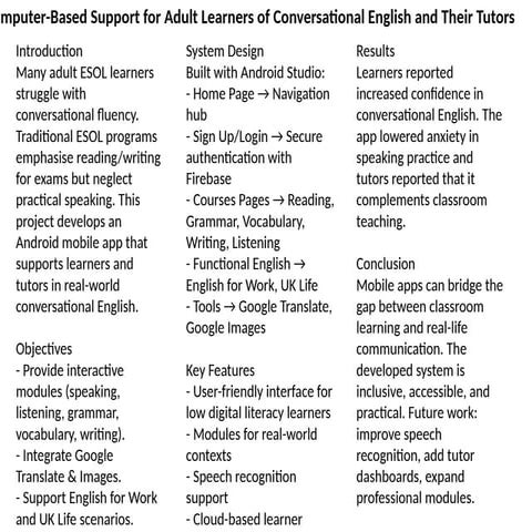 ESOL_App_Poster_A4.pptx software engineer