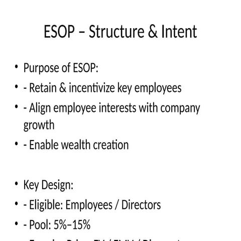 Comprehensive Guide to ESOP Structure, Intent, and Implementation | PPTX