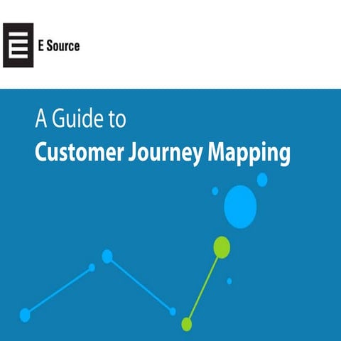 A Guide to Customer Journey Mapping