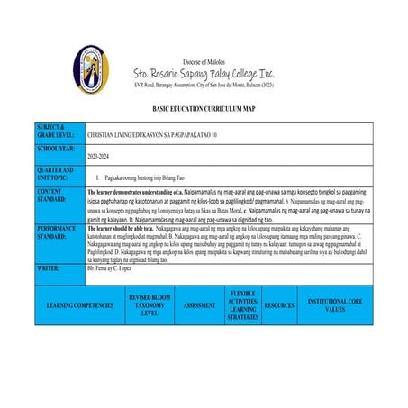 ESP10-1st.Rubrics for Project of grade 10 esp