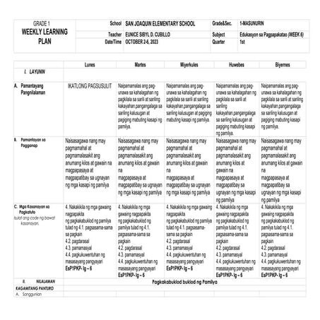 Daily Lesson Log in Edukasyon sa Pagpapakatao