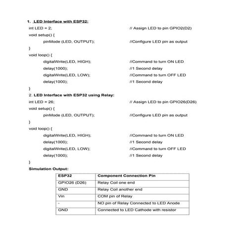 IOT excercise ESP32 Simulation projects.docx