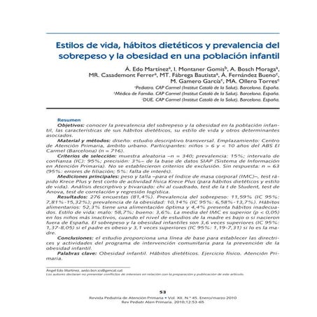 Prevalencia de Sobrepeso y Obesidad. España