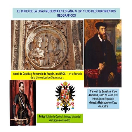 Unidad Didáctica de 2º de ESO: ESPAÑA, SIGLO XVI